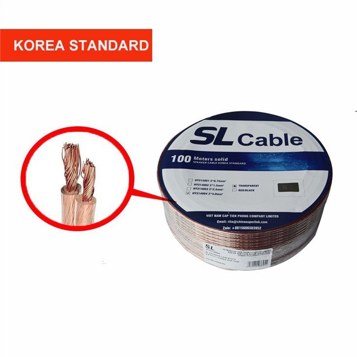 Speaker Cable in China