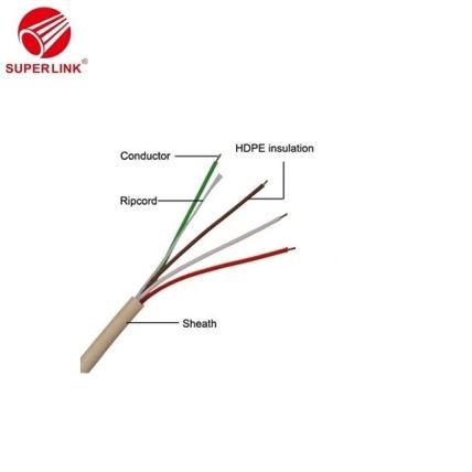 Jól tesztelt OEM telefonkábel jó áron