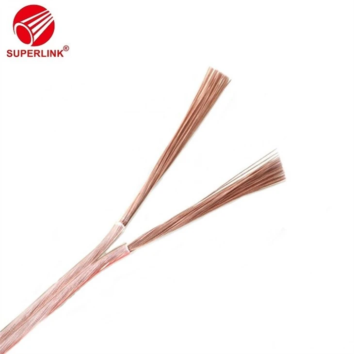 Speaker Cable Manufacturers 